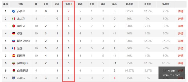 电竞展会现,场火爆,品牌新品备,MK体育官网,MK体育赛事直播,MK体育App下载,MK体育登录,MK体育平台