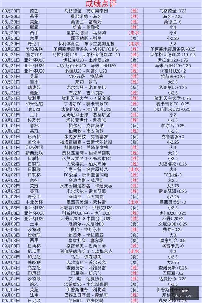 耐克电竞鞋,款发布,助力战队征,MK体育官网,MK体育赛事直播,MK体育App下载,MK体育登录,MK体育平台
