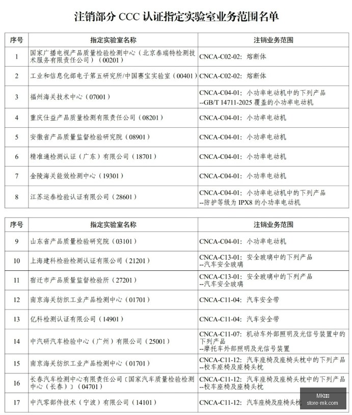 体育巨头电,竞盛典,新品发布引,MK体育官网,MK体育赛事直播,MK体育App下载,MK体育登录,MK体育平台